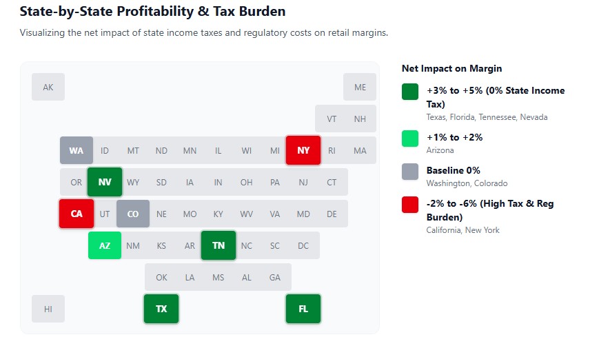 US map chart illustrating gift shop profitability and tax burden impact across California, Texas, Florida, and New York