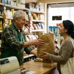 What’s the Average Profit Margin for a Kirana Store?
